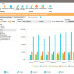 Grafik eines Monatsvergleiches. Je Monat sind verschieden farbige für einzelne Konten